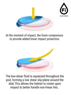 Casque CCM Tacks 910 -Équipement De Hockey pdtimg 4611740b