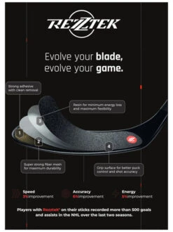 Rezztek Grip Pad -Équipement De Hockey pdtimg 4806465b